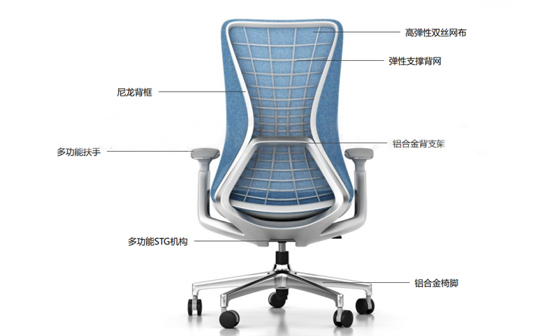 蓝途系列高档办公椅介绍图