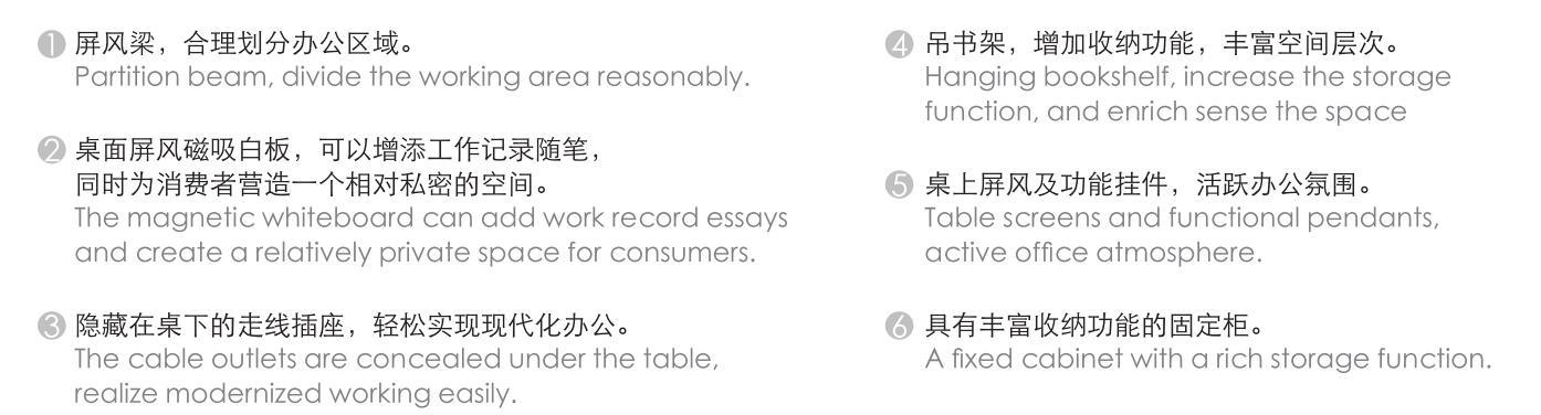 Thick&Thin系列凸字型4人位办公桌功能