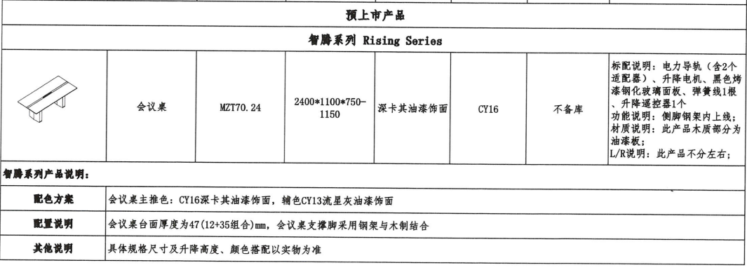 预上市通知！电动升降会议桌智腾来袭