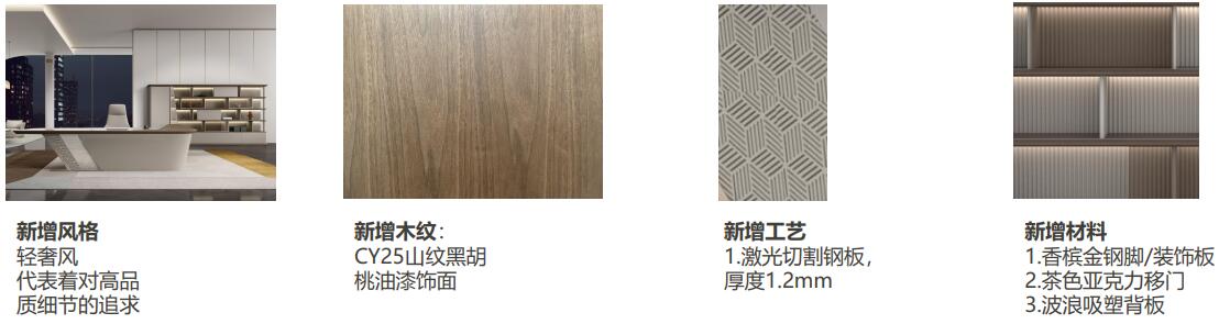 彼亚诺系列轻奢风老板桌工艺